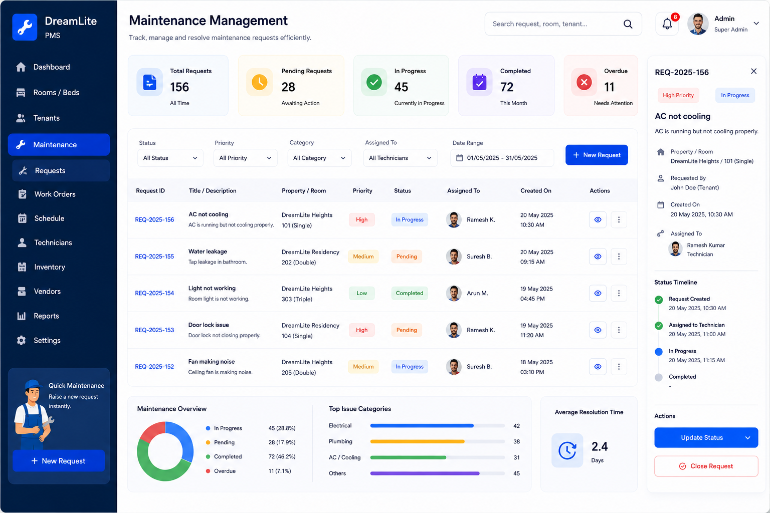 Maintanace Management — DreamSaaS