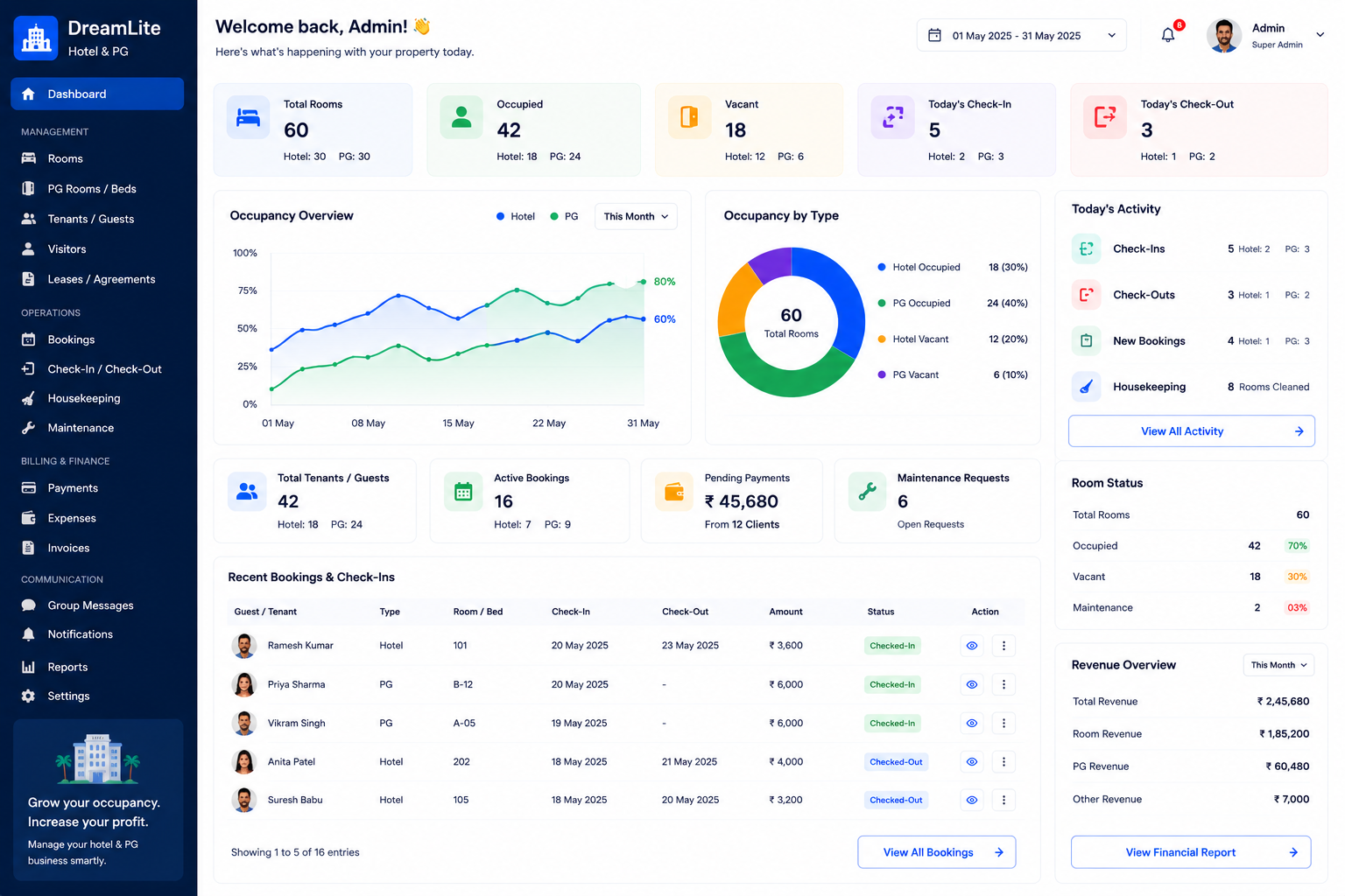 Admin Management — DreamSaaS