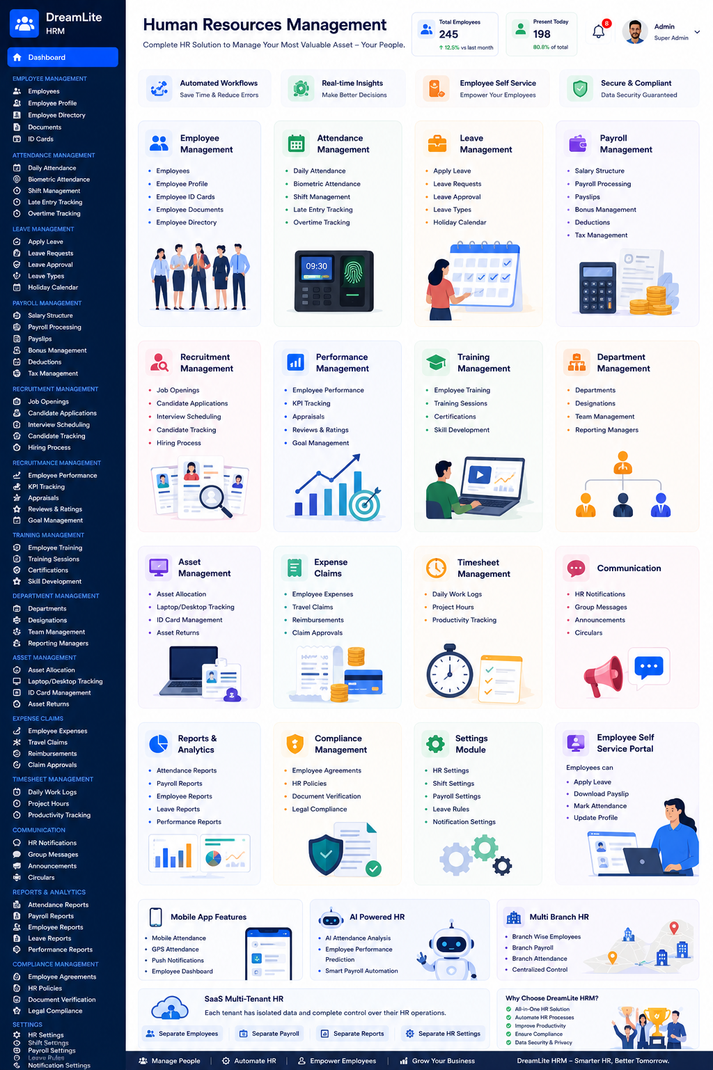 Human Resources — DreamSaaS